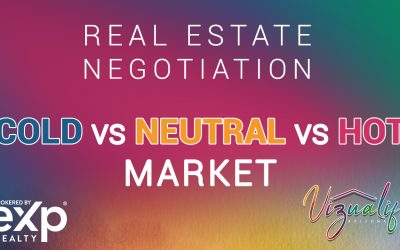 Real Estate Negotiation